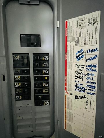 25 E Franklin Street, Peru, IN 46970