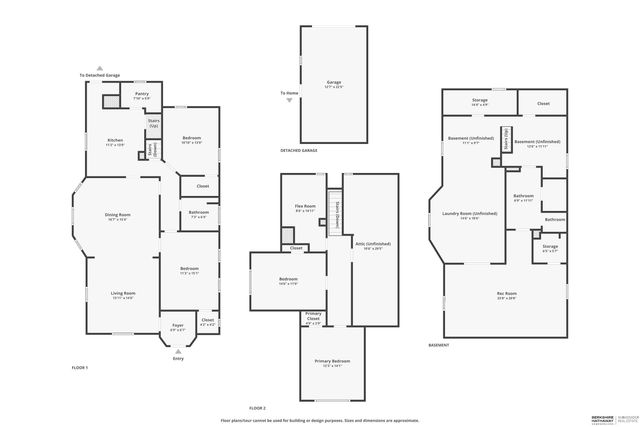 4341 Seward Street, Omaha, NE 68111