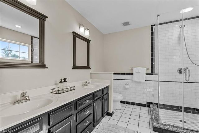3303 Bardwell Road, Greensboro, NC 27410