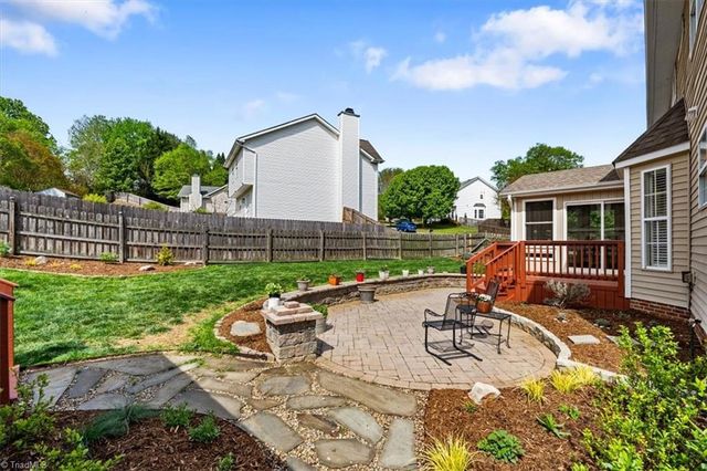 3303 Bardwell Road, Greensboro, NC 27410