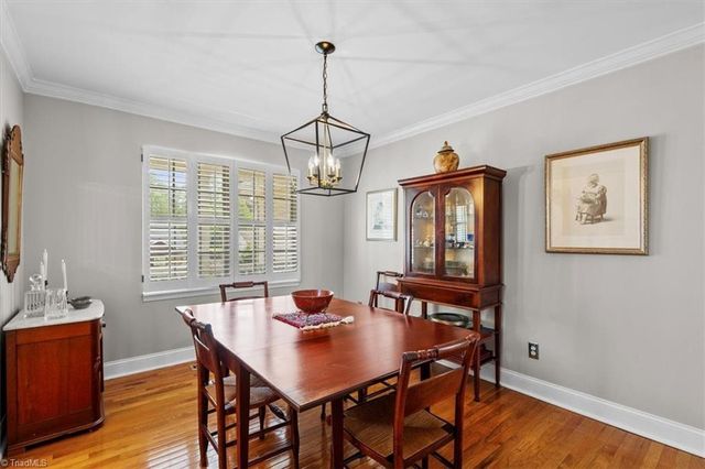 3303 Bardwell Road, Greensboro, NC 27410