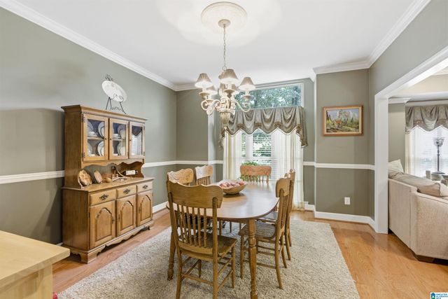 205 QUAIL RIDGE ROAD, Helena, AL 35080