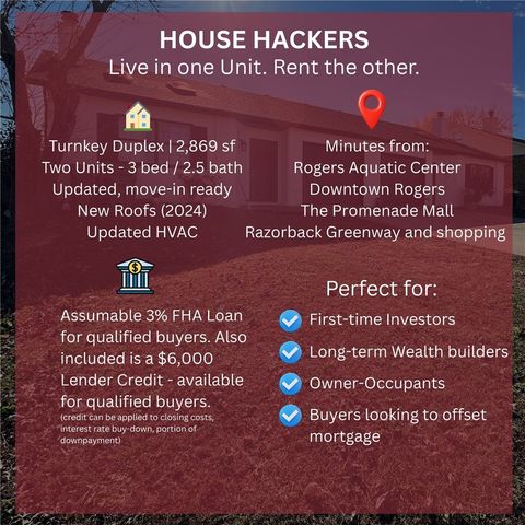 2432 & 2434 W Magnolia Street, Rogers, AR 72758