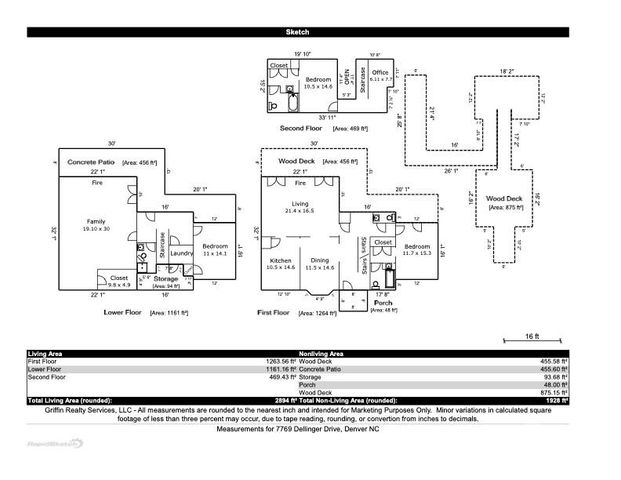 7769 Dellinger Road, Denver, NC 28037