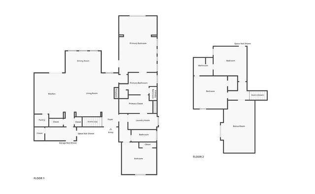 2554 Rivanna Way, Edmond, OK 73034