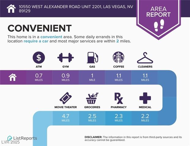 10550 West Alexander Road 2201, Las Vegas, NV 89129