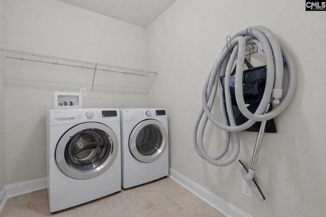 505 Brody Park Road, Blythewood, SC 29016