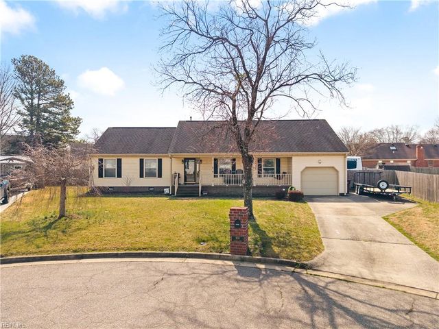 905 Thistle CT, Chesapeake, VA 23322