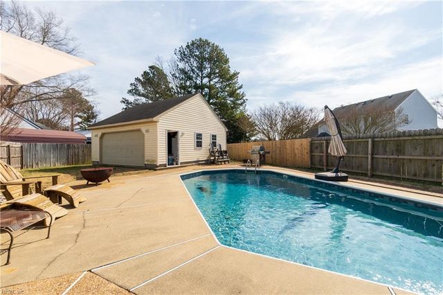 905 Thistle CT, Chesapeake, VA 23322