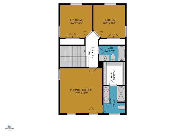 543 E Anderson Street, Savannah, GA 31401