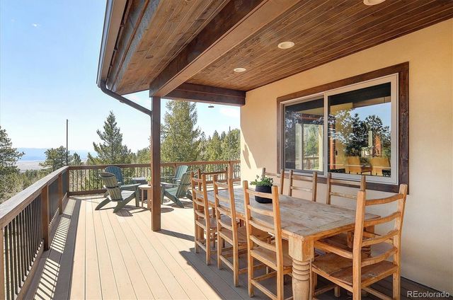 30220 Columbia Point, Buena Vista, CO 81211