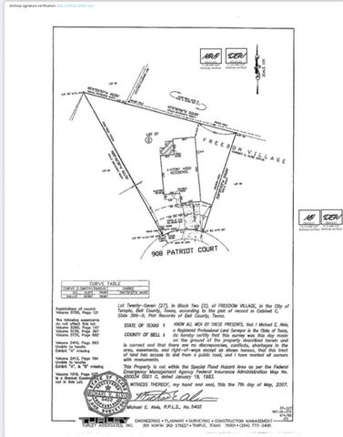 908 Patriot CT, Temple, TX 76502