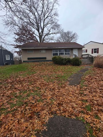 906 Norway Avenue, Huntington, WV 25705