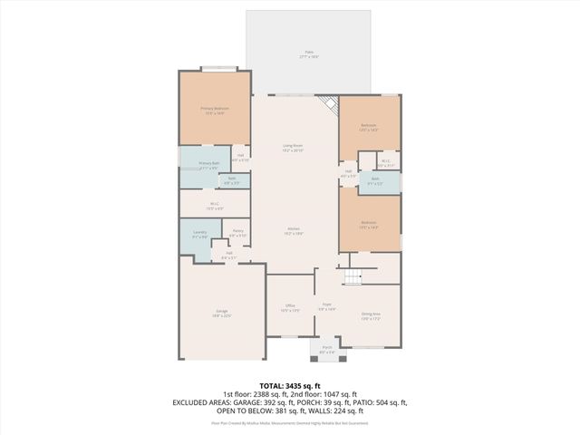 2025 Eagle Boulevard, Fort Worth, TX 76052