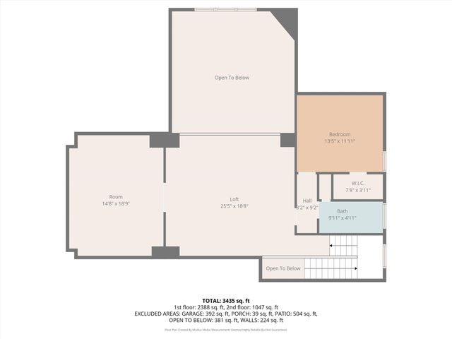 2025 Eagle Boulevard, Fort Worth, TX 76052