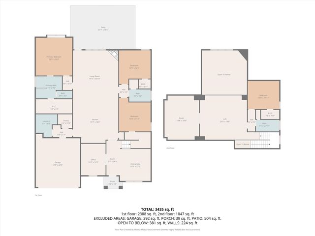 2025 Eagle Boulevard, Fort Worth, TX 76052