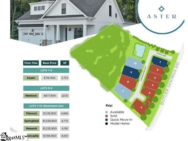12 Carlingford Way, Greenville, SC 29615