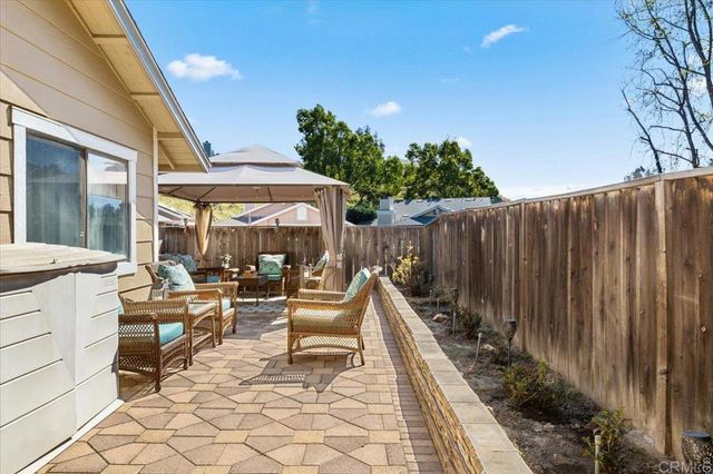 310 Sunflower, Escondido, CA 92026