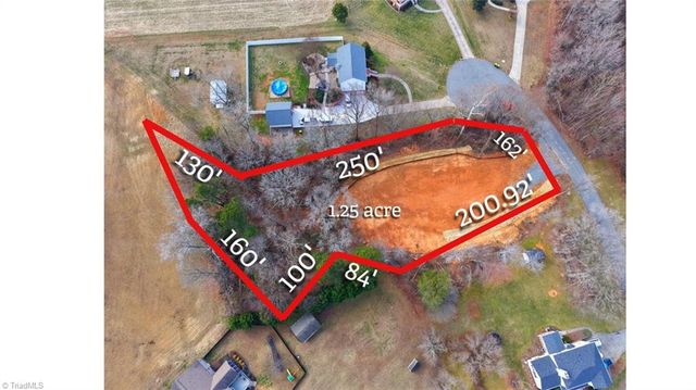 151 Kyle Smith Court 1059, Winston-salem, NC 27127