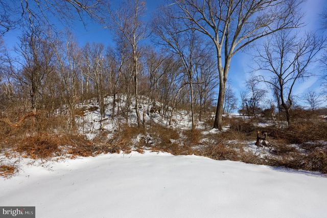 8140 HOKES RD, Glen Rock, PA 17327