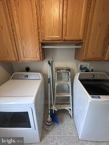 20200 OLD MILL RD, Culpeper, VA 22701