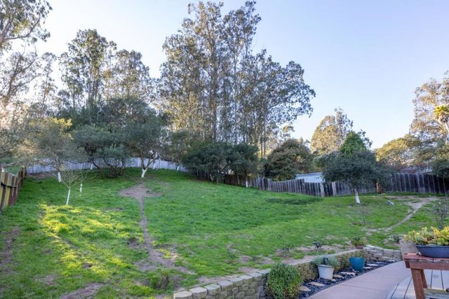 6900 Lakeview Drive, Salinas, CA 93907