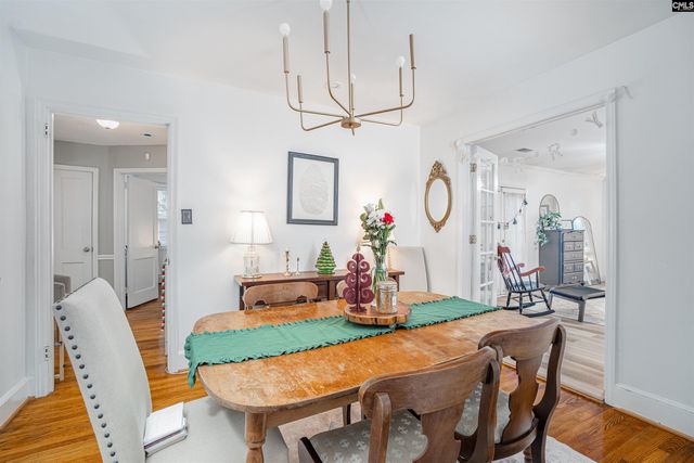 2525 Putnam Street, Columbia, SC 29204