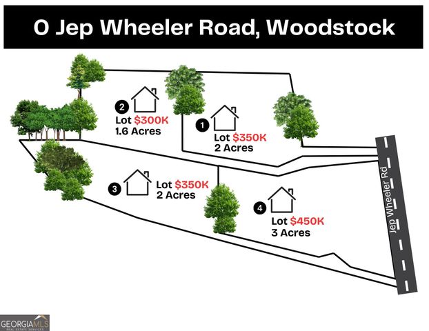 0 Jep Wheeler Road, Woodstock, GA 30188