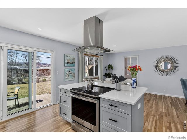 265 S 39th Street, Boulder, CO 80305