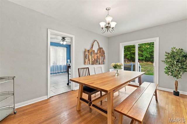 7609 Suffolk Avenue, Shrewsbury, MO 63119
