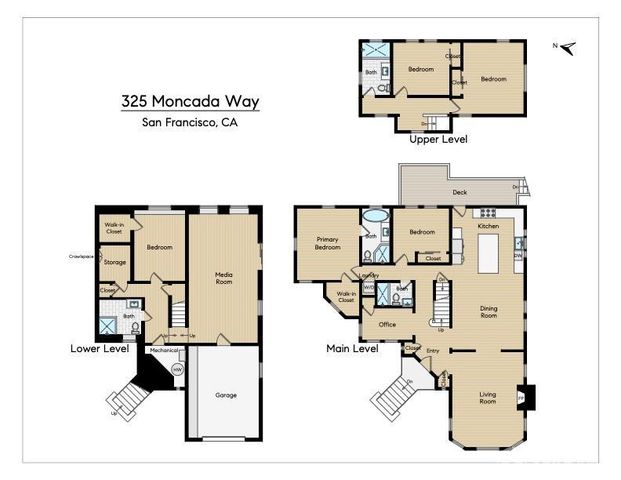 325 Moncada Way, San Francisco, CA 94127