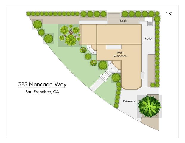 325 Moncada Way, San Francisco, CA 94127