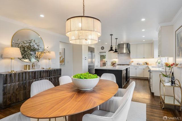 325 Moncada Way, San Francisco, CA 94127
