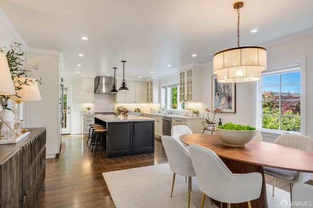 325 Moncada Way, San Francisco, CA 94127