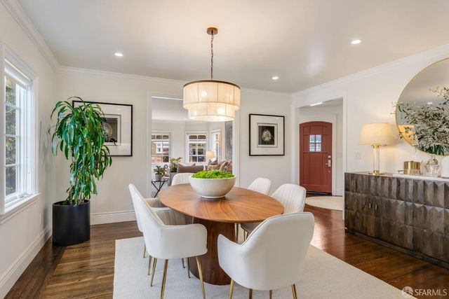 325 Moncada Way, San Francisco, CA 94127