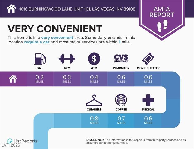 1616 Burningwood Lane 101, Las Vegas, NV 89108