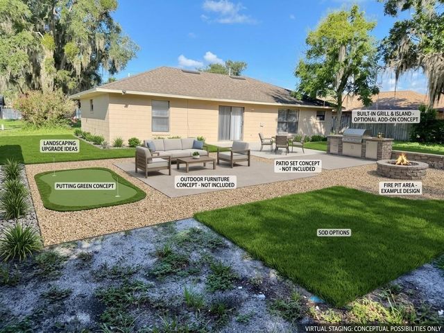 513 CAVALIER AVENUE, Deltona, FL 32725