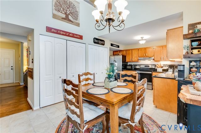 2424 Bridgehaven Ter, Henrico, VA 23233