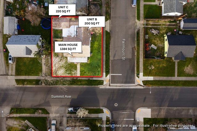 415 Summit Avenue, Medford, OR 97501