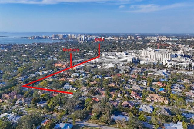 1864 CLEMATIS ST STREET, Sarasota, FL 34239