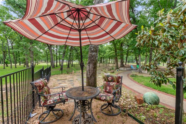 125 Bay Tree Trail, Mabank, TX 75156