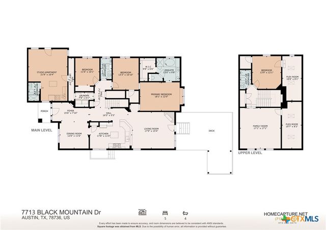 7713 Black Mountain Drive, Austin, TX 78736