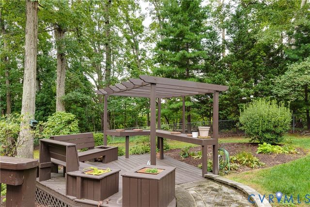 9533 Redington Dr, North Chesterfield, VA 23235