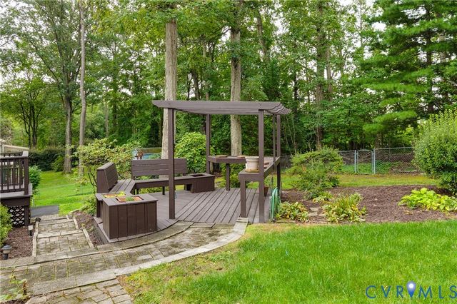 9533 Redington Dr, North Chesterfield, VA 23235