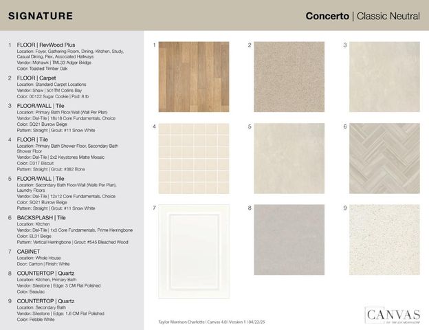 8680 Miles Gap Road, Indian Land, SC 29707