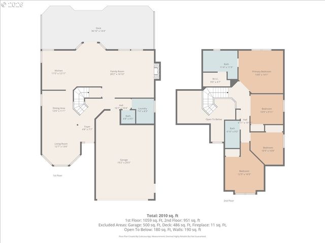 12350 Sw MILLVIEW Ct, Portland, OR 97223