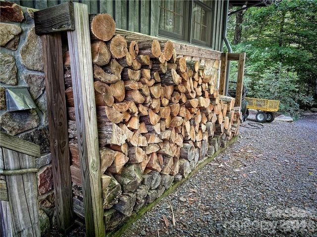 2736 White Oak Flats Road, Green Mountain, NC 28740