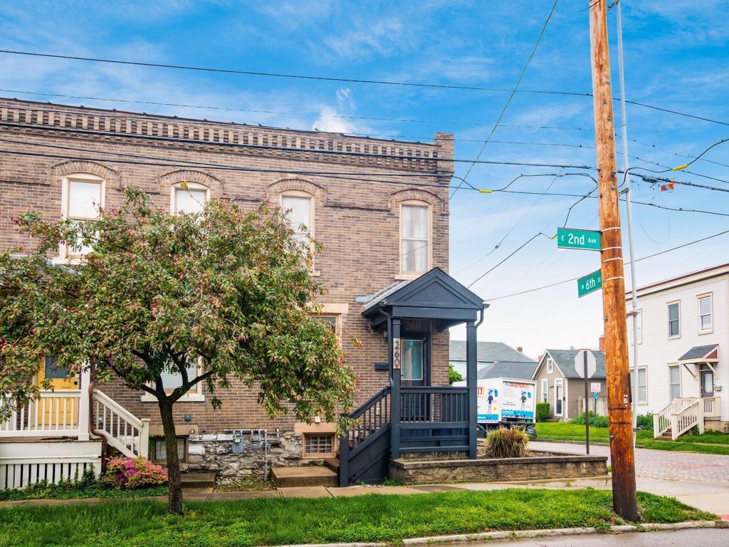 260 E 2nd Avenue, Columbus, OH 43201