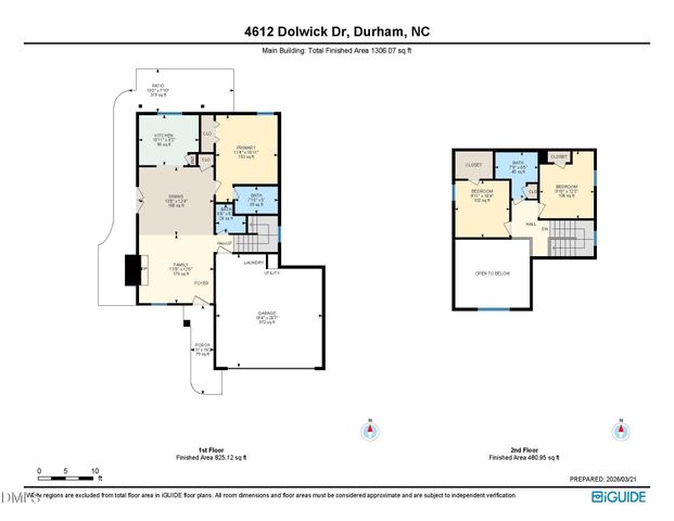 4612 Dolwick Drive, Durham, NC 27713