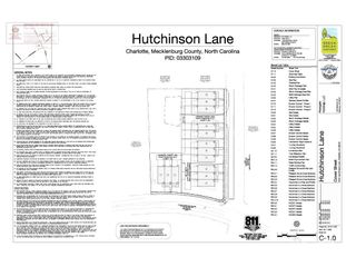 9121 Hutchinson Lane, Charlotte, NC 28216